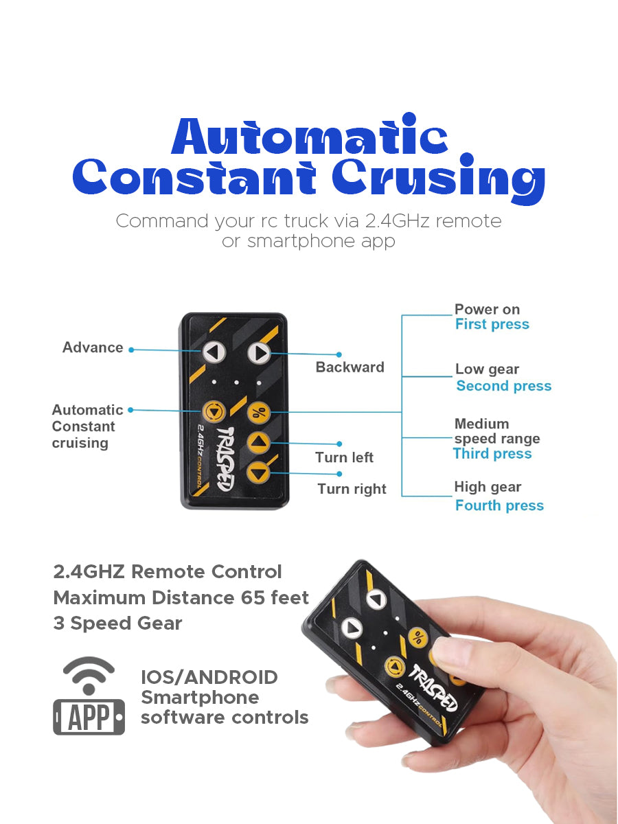 Mini RC Truck, 1:64 Scale, 2.4 GHz Remote Controlled Monster Truck with Lights, IOS/Android Connectivity, USB Type-C charging.